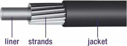 Elvedes Fahrradseil Bremsen 5mm Preis Pro Meter Verschiedene Farben Grün