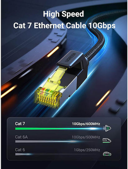 Ugreen U/UTP Cat.7 (10Gbps) Καλώδιο Δικτύου Ethernet 10m Μαύρο