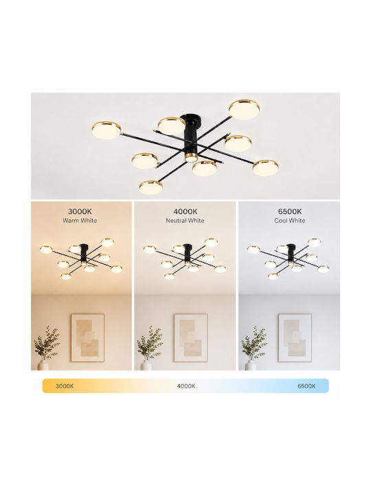 Lightplanet Plafonieră de Tavan Neagră cu LED Integrat și Telecomandă