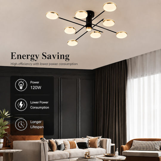 Lightplanet Πλαφονιέρα Οροφής Μαύρη με Ενσωματωμένο LED και Τηλεχειριστήριο