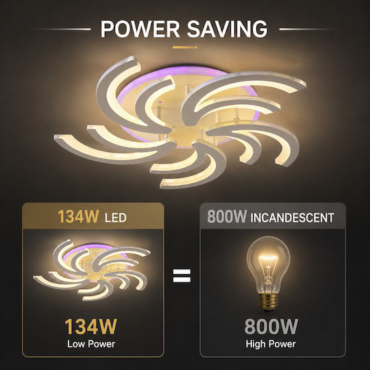 Lightplanet Smart Deckenleuchte mit Integrierter LED und Fernbedienung