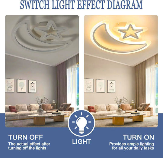 Lightplanet Πλαφονιέρα Οροφής Λευκή με Ενσωματωμένο LED και Τηλεχειριστήριο