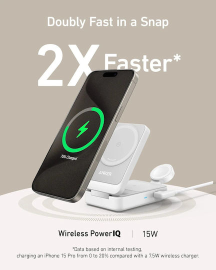 Anker Kabellose Ladestation Qi 15W Weiß