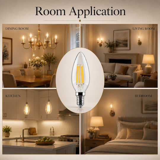 Lightplanet Bec LED 4W Pentru Bază De Bec E14 Și Formă C35 Alb Rece