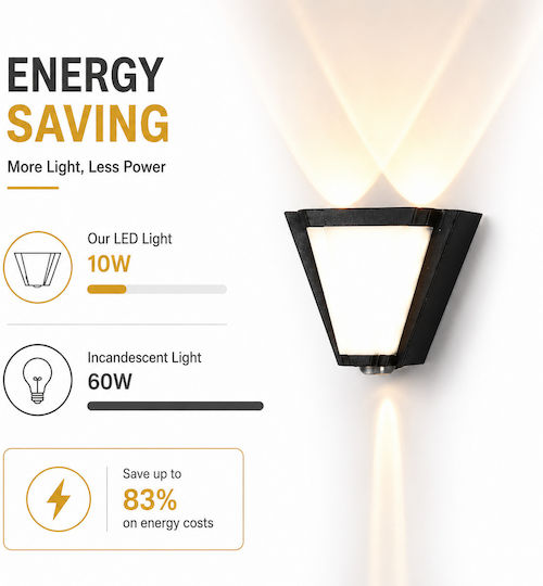Lightplanet Осветително тяло За стена LED Черен Lightplanet Осветително тяло За стена LED Черен