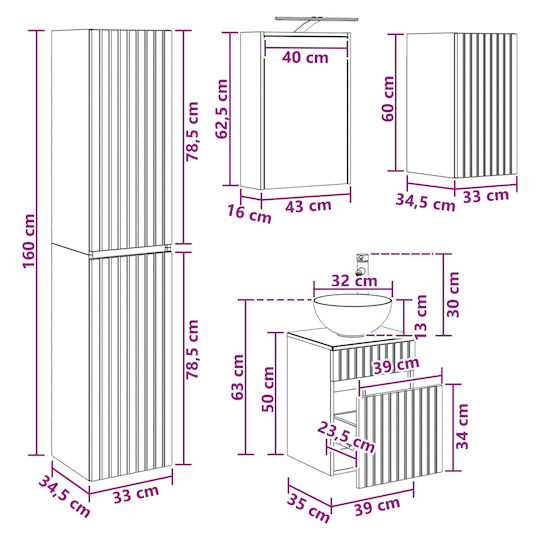 vidaXL Плот Без Мивка Ш33xД34.5xВ160cm Бял