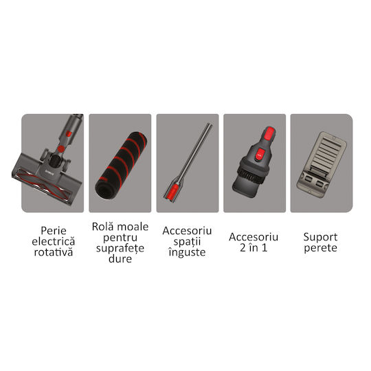Samus Wiederaufladbar 2-in-1 Staubsauger Stick & Handgerät 22.2V Gray