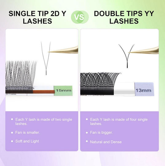 Single Tips 2d Y Eyelash Extension Nagaraku 0.07d Mix 8-12mm