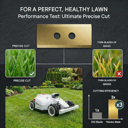 Lame de schimb Hausprofi pentru robotul de tuns iarba Mammotion Luba Yuka Set 32 de piese Ultra-rezistente din titan Compatibile cu Luba 1/2 Awd Luba Mini Yuka Mini Grosime de 1 mm Durată de viață extinsă cu până la 60%