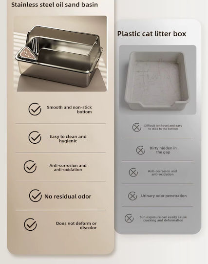 Pet's Choice Cat Toilet Grey W60 x D40 x H27cm