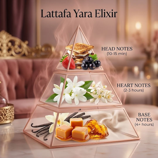 Lattafa Yara Elixir Eau de Parfum 100ml