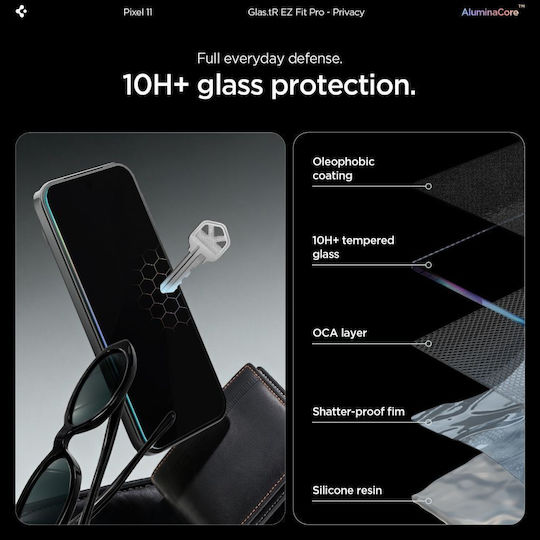 Spigen Sgp Privacy Glass Screen Protector Glas.tr ”Ez Fit” Ac Pro 2-Pack Slim Fc Compatible with Google Pixel 10 11 2 Tempered Transparent Agl11546