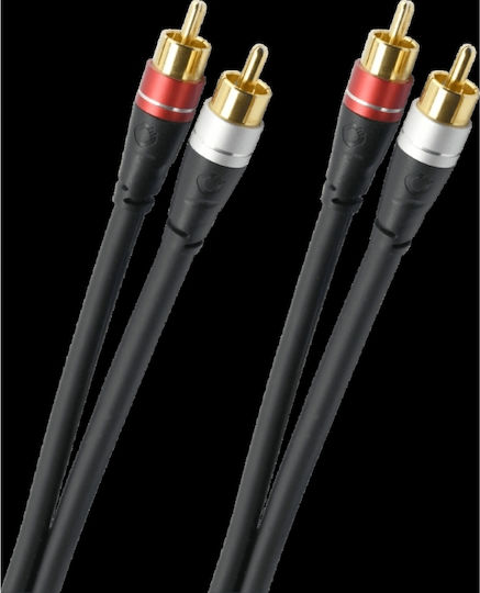 Oehlbach Audio 0.5m 2x RCA male Cable (D1C33140)