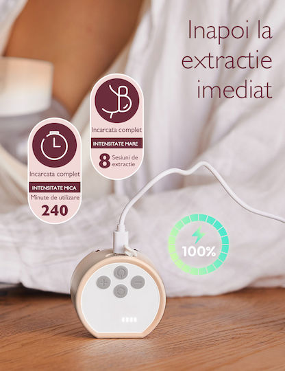 Momcozy S12 Pro Elektrisches Doppeltes Milchpumpe Weiß 180ml