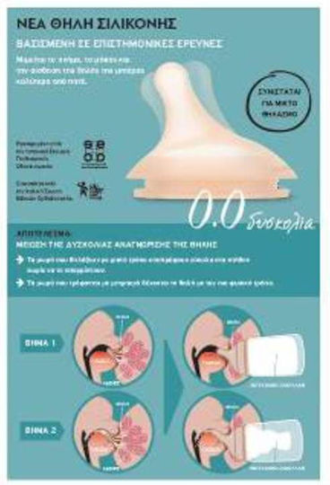 Suavinex Tetine din Silicon de Flux Mediu pentru 0+ luni 2buc