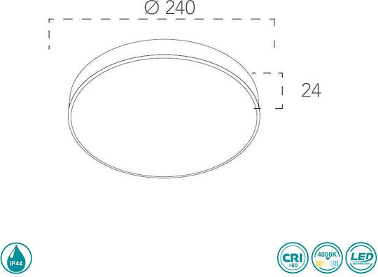 Fan Europe Domo Plafonieră de Tavan Baie 24buc Argintiu cu LED Integrat