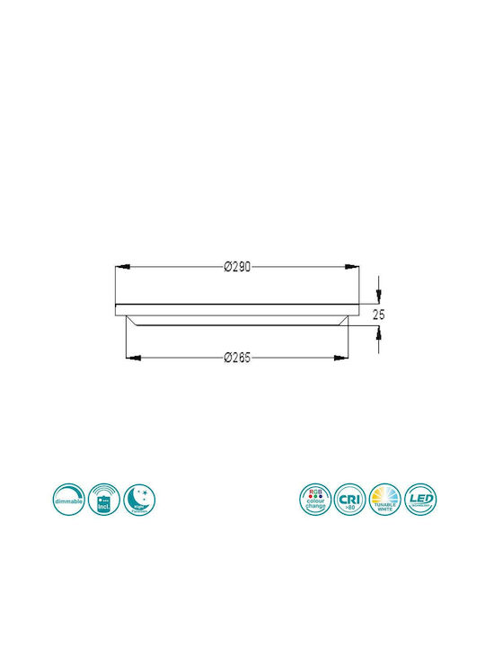Trio Lighting Plafonieră de Tavan 29buc Albă cu LED Integrat și Telecomandă