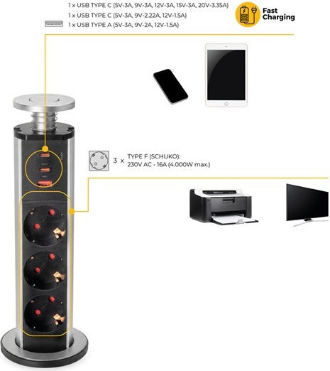 Emuca Τριπλή Πρίζα Ρεύματος με 1 Θύρα USB με Καπάκι Μαύρη