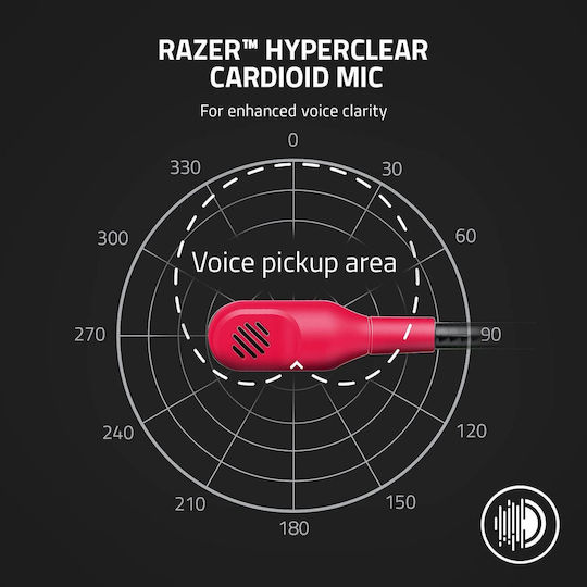 Razer Kaira X Over Ear Gaming Headset with 3.5 mm Connection Pulse Red for Nintendo Switch / PC / XBOX