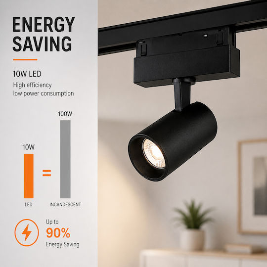 Jiju LED Warm White Spot