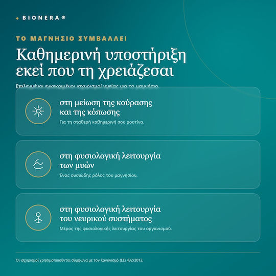 Bionera Dr. Magnesium Bisglycinate 400mg 90 κάψουλες