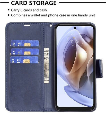 Support View Wallet Leather Navy Blue (Moto G31)