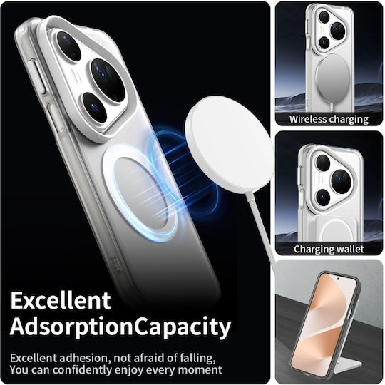 Back Cover Alb (Huawei Pura 80 Ultra, SKYDDAR INNOVATION)
