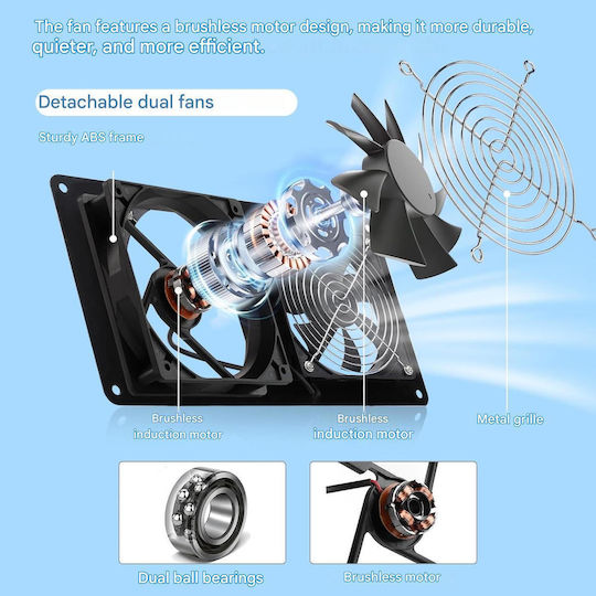 Sunyima Ventilator