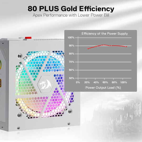 Redragon GC-PS006 750W Λευκό Τροφοδοτικό Υπολογιστή Full Modular 80 Plus Gold