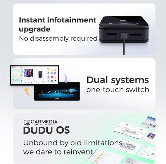 Carmedia Cmduab 06 Адаптер За Carplay Ai Box Android Oem 8-128 Snapdragon