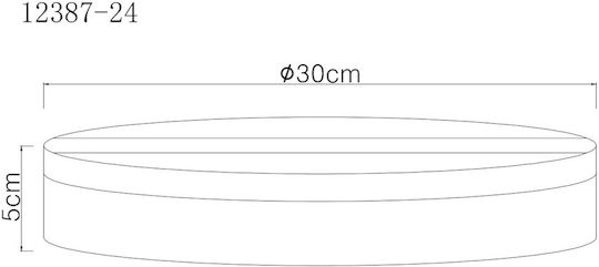 Globo Lighting LED Panel 18W με Φυσικό Λευκό Φως 4000K