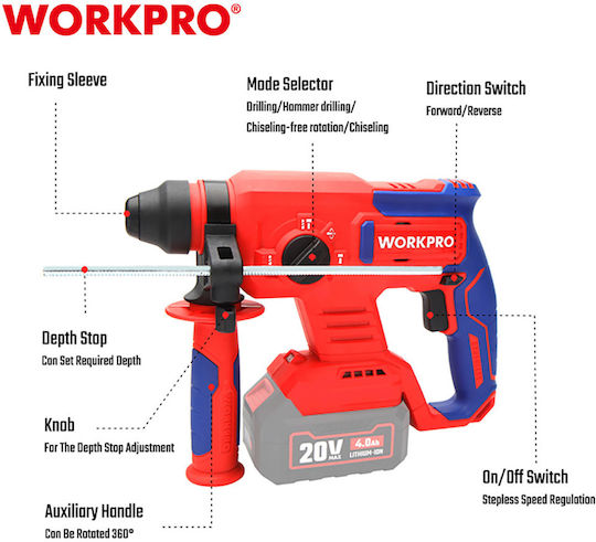 WorkPro Σκαπτικό Πιστολέτο Μπαταρίας Brushless 20V Solo με Υποδοχή SDS Plus WP390300