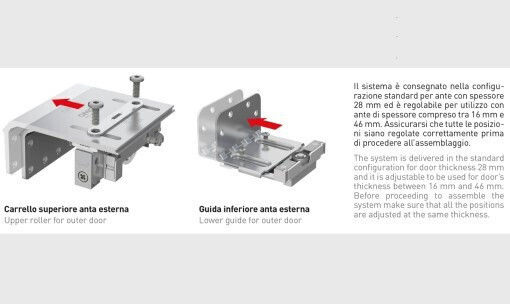 Mecanism Pentru Dulap Trifoi 6 Frâne Omge Lățime 3000mm 80kg