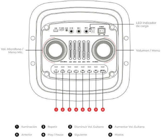 Ηχείο Karaoke με Ασύρματο Μικρόφωνο και Εφέ Φωτισμού EV-8828 088286 Μαύρο