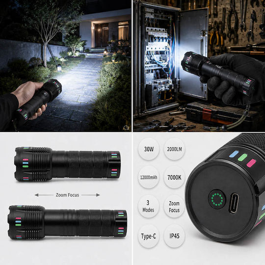 Andowl Rechargeable LED Headlamp IP45 with Maximum Brightness 2000lm