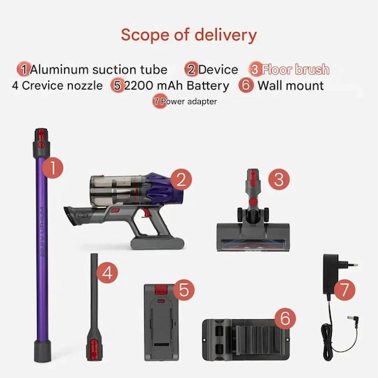ProfiCare Rechargeable Stick Vacuum 22.2V Purple