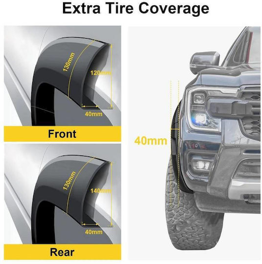 Ford Ranger T9 2023+ Wildtrack Wheel Fenders 6 Pieces