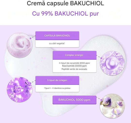 Eqqualberry Plumping Light Cremă de Față pentru Hidratare, Anti-îmbătrânire și Tonifiere cu Retinol și Ceramide 50ml