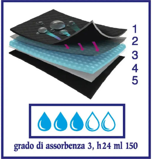 Scudotex Inkontinenz-Unterwäsche in Schwarz Farbe 1Einheit