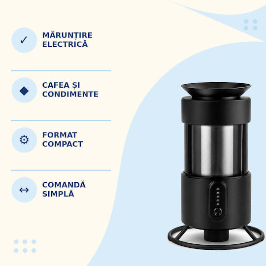 Râșniță electrică de cafea neagră
