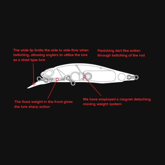 Duo Realis Rozante Изкуствена Примамка 7.7см Сардина Ултра