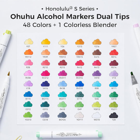 Ohuhu Honolulu² S Culori Vibrante Markere de Desen Alcool 4mm Profesionale Set 48 Culori
