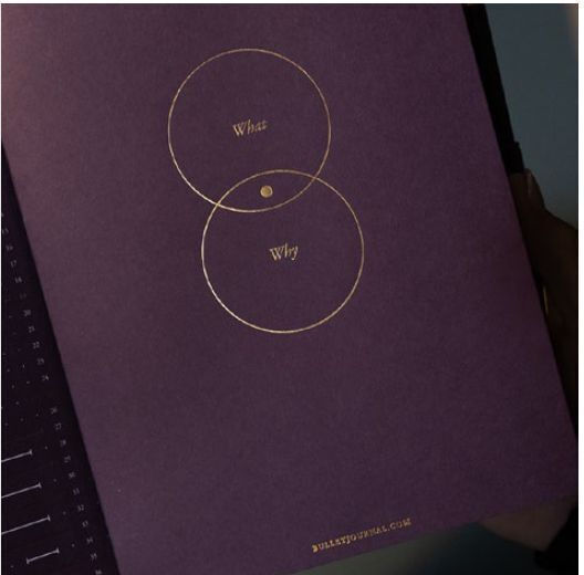 Leuchtturm1917 Notizbuch A5 Bullet Journal Lila