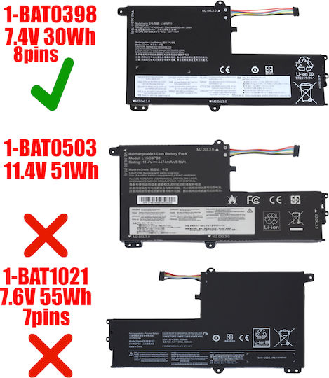 7.4v Съвместима Батерия за Lenovo IdeaPad Lenovo Ideapad 330s-14ikb с 4050mAh
