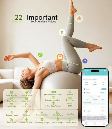 Body Smart Ζυγαριά 180kg με Bluetooth