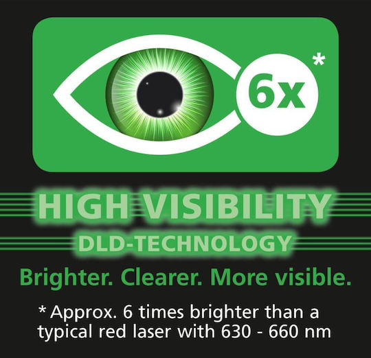 Laserliner Duraplane G360 Set Περιστροφικό Αλφάδι Laser Πράσινης Δέσμης 7.4V με Εύρος Εργασίας 1.75m