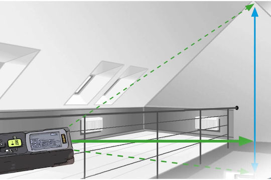 Laserliner Laser Entfernungsmesser LaserRange-Master Gi4 Mini mit Messbereich 0,05m-40m