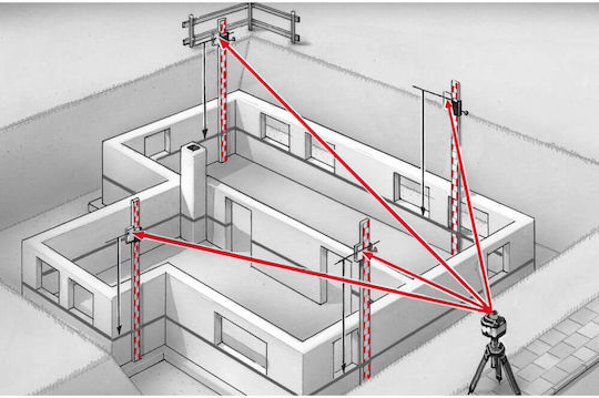 Laserliner Sensolite Ανιχνευτής Laser