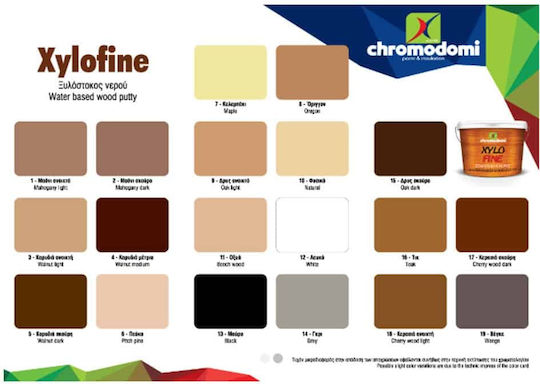 CHromodomi Xylofine Chit De Lemn Pentru Apă Alb 200gr