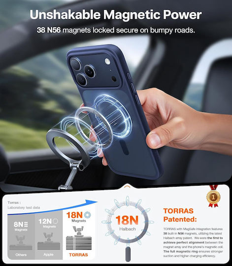 Torras Guardian Magsafe Lila Handyhülle Für Iphone 18 Pro/17 Pro